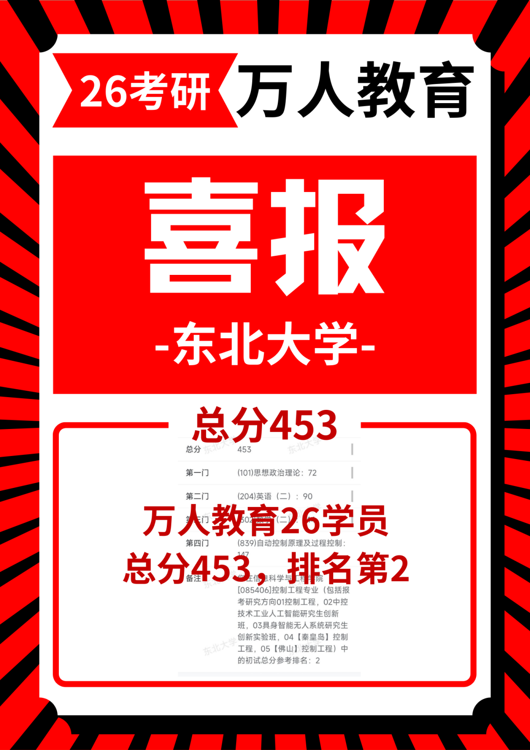 高分喜报