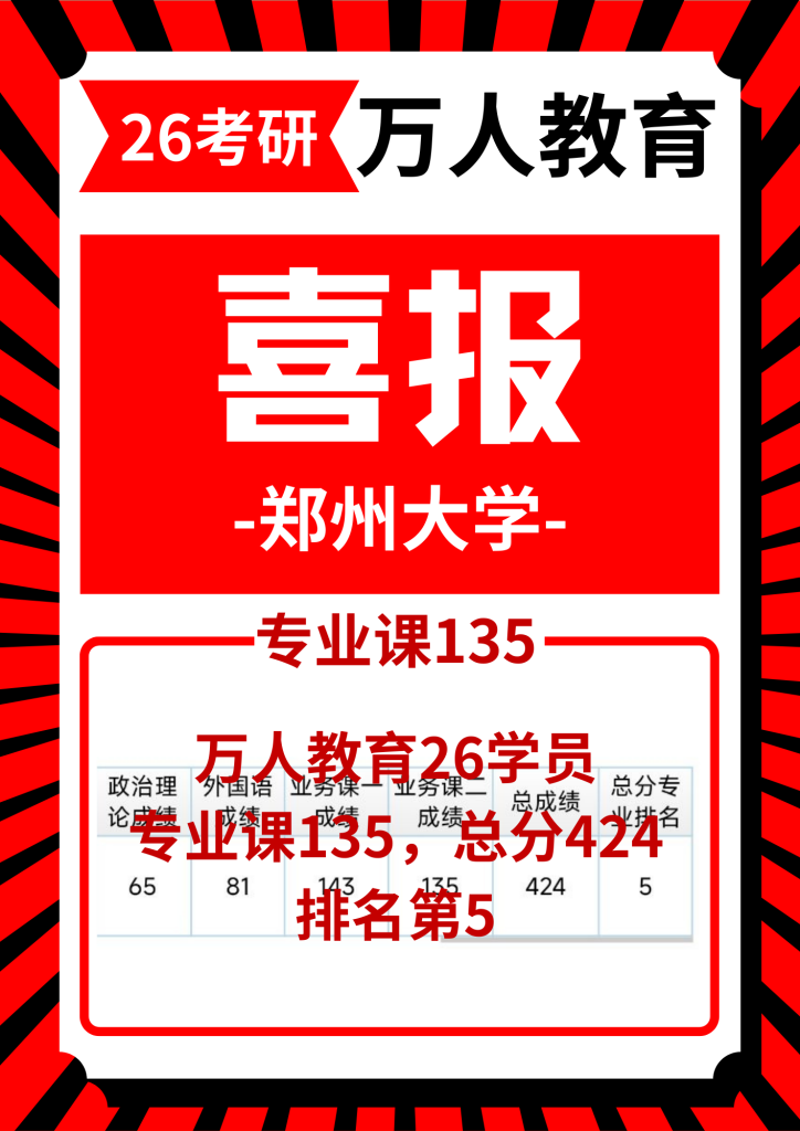 高分喜报